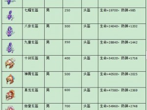 仙域争霸双开挂机软件推荐——双开仙域争霸的详细图文教程