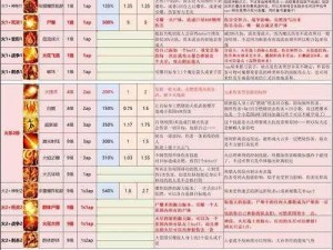 神界3原罪实战攻略宝典：策略技巧大揭秘，游戏成长全方位指南