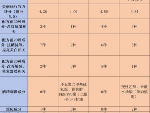 2024 年国产精华液为何惊现永久域名地址？