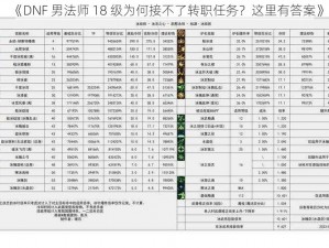 《DNF 男法师 18 级为何接不了转职任务？这里有答案》