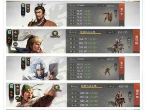 《三国志战棋版》孟达怎么玩？一文详解孟达人物介绍