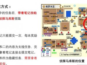 在《伊洛纳》中如何开启新手模式，这篇攻略将为你指点迷津