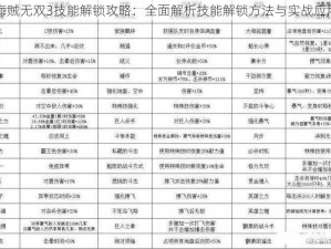 海贼无双3技能解锁攻略：全面解析技能解锁方法与实战应用