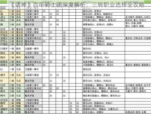 《诸神》百年骑士团深度解析：三转职业选择全攻略