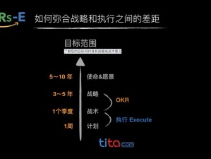 蓝绿神秘卡牌对决平民卡组推荐：高效战术构建指南