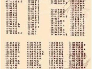 三国群英传8秘籍全攻略：策略技巧与秘籍揭秘，助您称霸天下