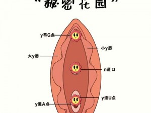 晚上玩哭自己隐私的 100 种方法：如何在私密时刻让自己痛哭流涕？