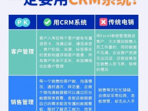 为什么成免费 CRM 每天都不重样？如何做到的？