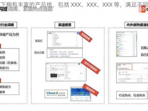 动京热旗下拥有丰富的产品线，包括 XXX、XXX、XXX 等，满足不同用户的需求