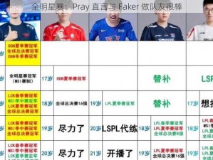 全明星赛：Pray 直言与 Faker 做队友很棒