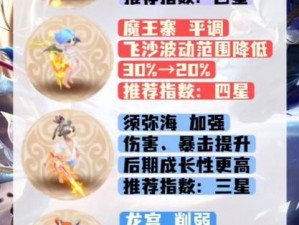 《神武4》手游法系门派特技搭配全攻略：解锁最强战斗组合