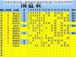 根据实事信息，教你如何安装和配置以色球排序拼图