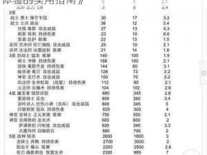 《军团战争安装及配置说明：打造高效游戏体验的实用指南》