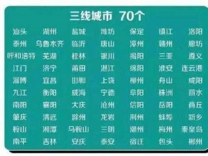 2023 国产一线二线三线区别，你了解多少？