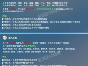 塔图姆潜能天赋加点攻略：全明星街球派对的实战技巧