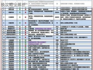 九阴真经国庆盛典独家大礼包领奖码揭秘，轻松兑换攻略全解析