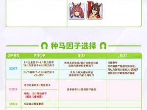 赛马娘角色育成攻略：闪耀优俊少女实用育成技巧深度解析与指南