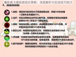 魔物者卡牌技能组合策略：深度解析与实战技巧探讨