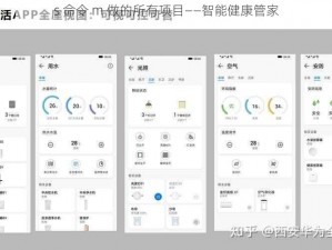 s 命令 m 做的所有项目——智能健康管家