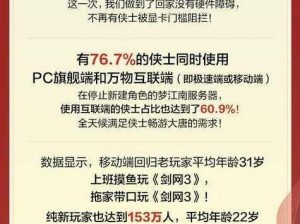 全民突击困难模式解锁秘籍大放送