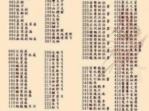 三国群英传7霸王再临攻略：开启秘籍大揭秘