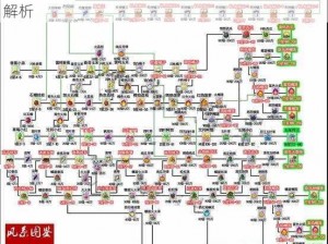 植物大战僵尸ol炎鬼王攻略：解锁与获得方法全解析