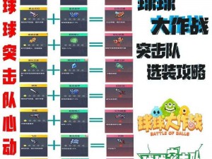 球球大作战：加入战队指南