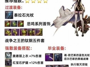 混沌与秩序：解析《魔兽世界》7.0奶装备选择与加点策略心得分享