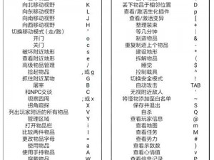 《大灾变：黑暗之日》动能退弹器与辅助上弹器操作指南及使用解析