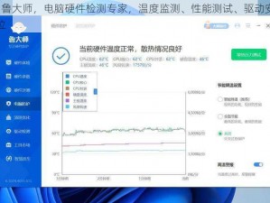 8809 鲁大师，电脑硬件检测专家，温度监测、性能测试、驱动安装一步到位