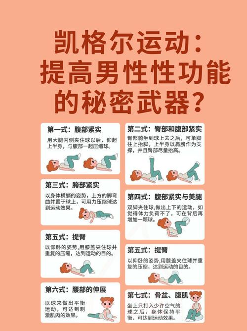 增大增硬助勃延时，让你做硬汉