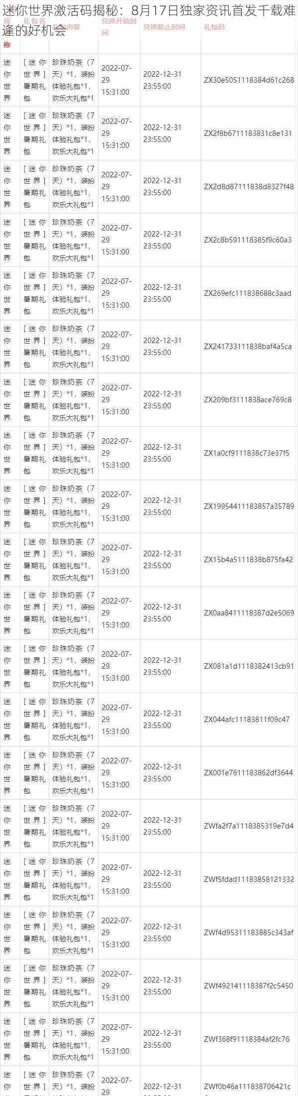 迷你世界激活码揭秘：8月17日独家资讯首发千载难逢的好机会