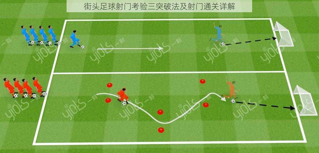 街头足球射门考验三突破法及射门通关详解