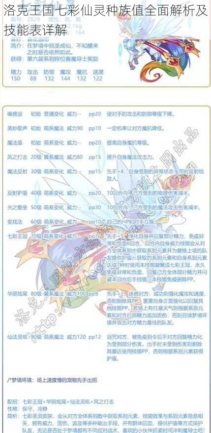 洛克王国七彩仙灵种族值全面解析及技能表详解