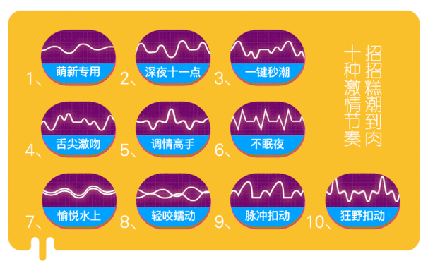 疯狂索爱让你体验极致快感