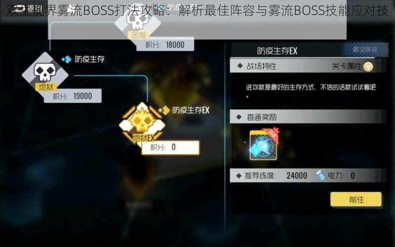 双生视界雾流BOSS打法攻略：解析最佳阵容与雾流BOSS技能应对技巧