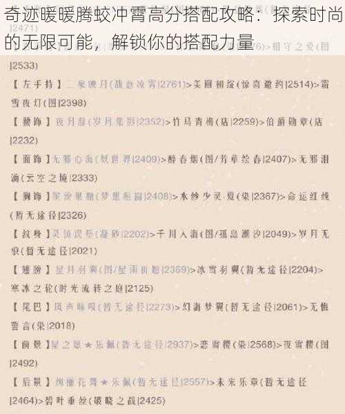 奇迹暖暖腾蛟冲霄高分搭配攻略：探索时尚的无限可能，解锁你的搭配力量