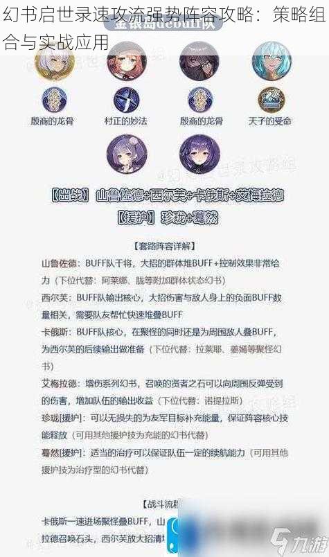 幻书启世录速攻流强势阵容攻略：策略组合与实战应用