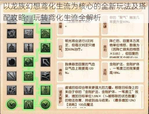 以龙族幻想鸢化生流为核心的全新玩法及搭配攻略：玩转鸢化生流全解析