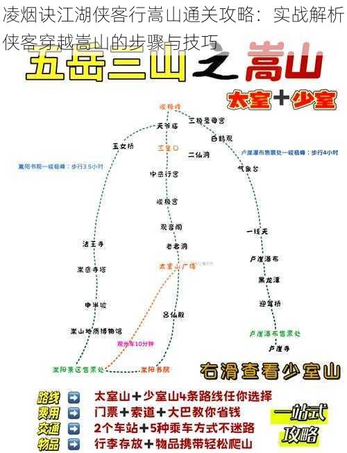 凌烟诀江湖侠客行嵩山通关攻略：实战解析侠客穿越嵩山的步骤与技巧