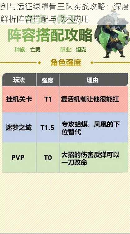 剑与远征绿罩骨王队实战攻略：深度解析阵容搭配与战术应用