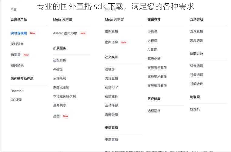 专业的国外直播 sdk 下载，满足您的各种需求