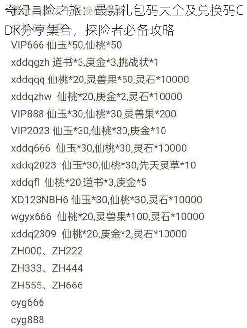 奇幻冒险之旅：最新礼包码大全及兑换码CDK分享集合，探险者必备攻略