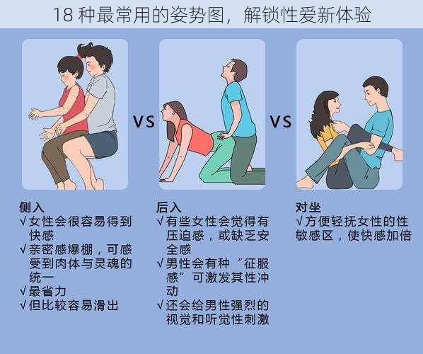 18 种最常用的姿势图，解锁性爱新体验