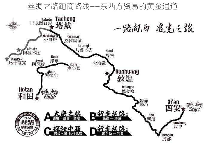 丝绸之路跑商路线——东西方贸易的黄金通道