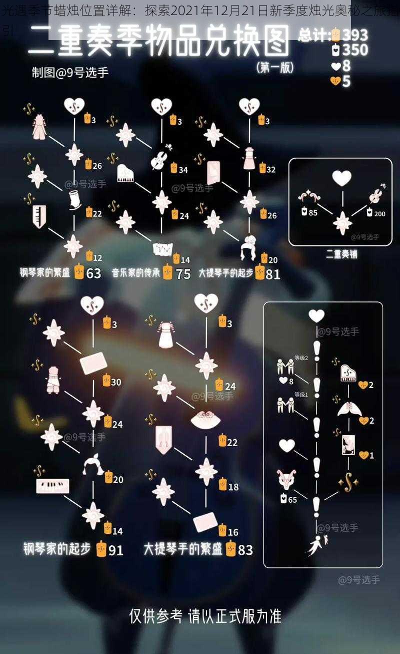 光遇季节蜡烛位置详解：探索2021年12月21日新季度烛光奥秘之旅指引