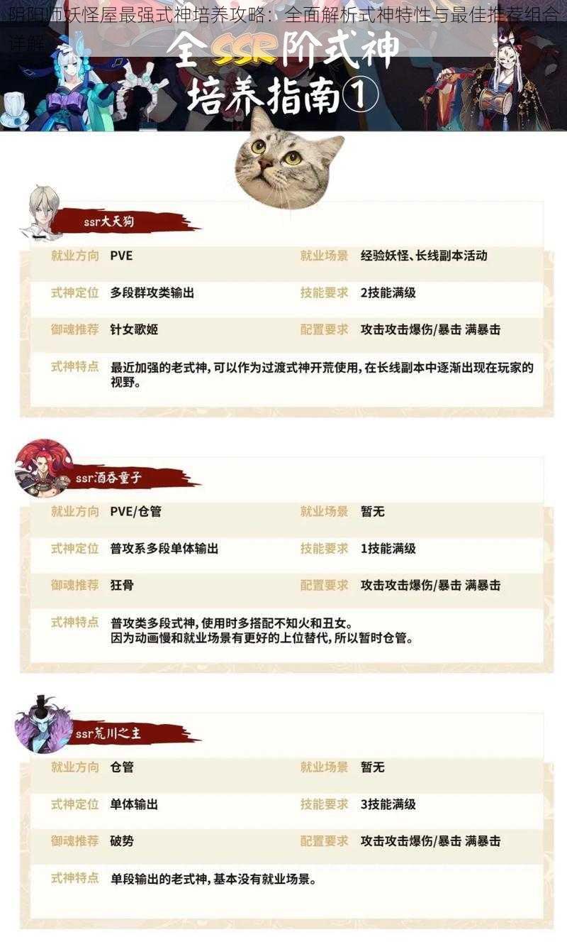 阴阳师妖怪屋最强式神培养攻略：全面解析式神特性与最佳推荐组合详解