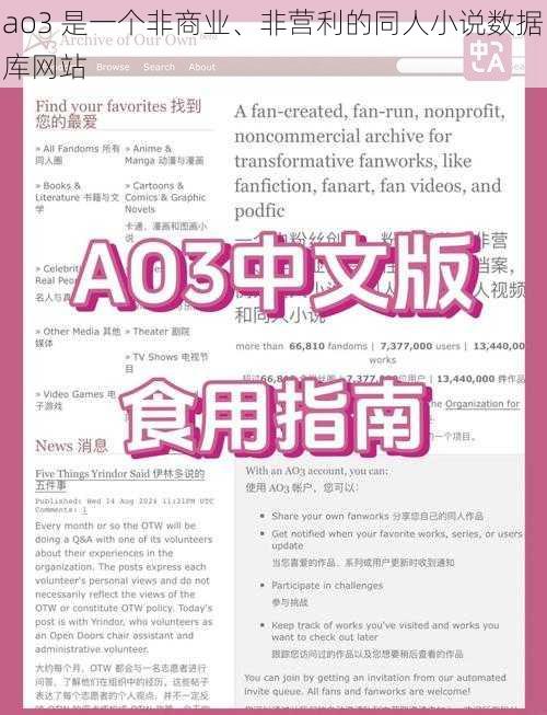 ao3 是一个非商业、非营利的同人小说数据库网站