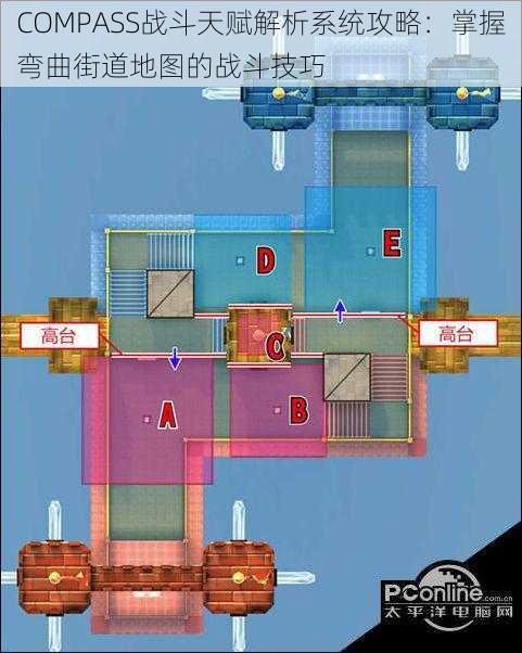 COMPASS战斗天赋解析系统攻略：掌握弯曲街道地图的战斗技巧