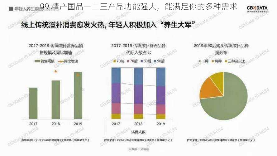 99 精产国品一二三产品功能强大，能满足你的多种需求